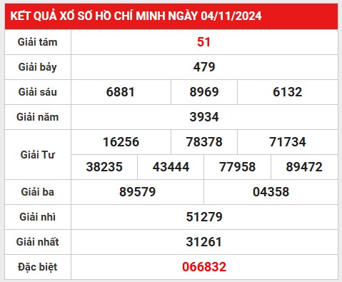 xshcm 9-11-2024